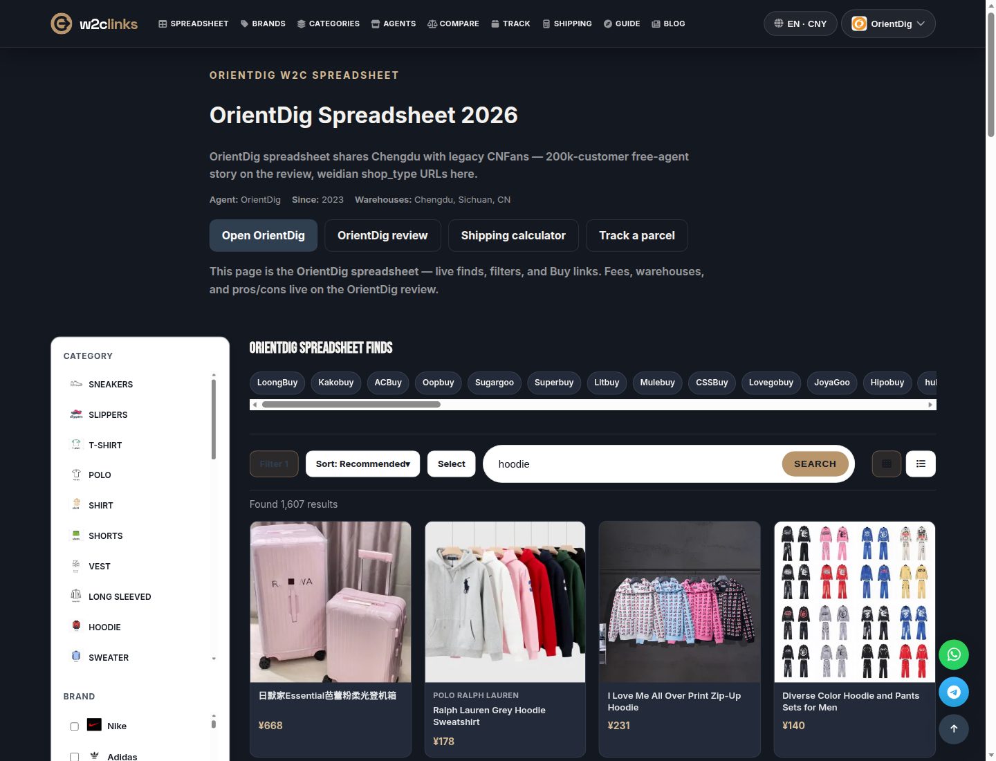 Ricerca hoodie nel catalogo OrientDig su w2clinks